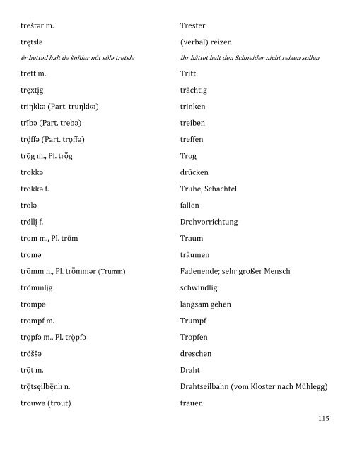 St. Galler Wörterbuch - mathematical semiotics