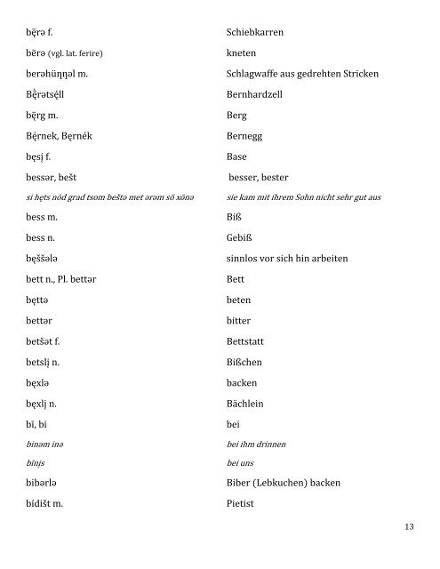 St. Galler Wörterbuch - mathematical semiotics