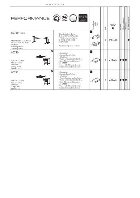 Preisliste Serie Performance - BEON Outlet