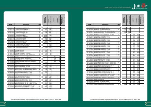 Preisliste Und Zubehör / Ersatzteile - Junior Spielplatzgeräte GmbH