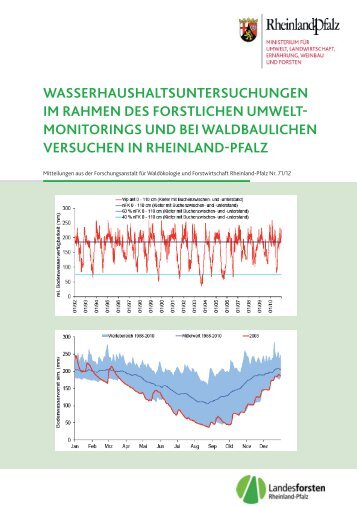 wasserhaushaltsuntersuchungen im rahmen des forstlichen umwelt