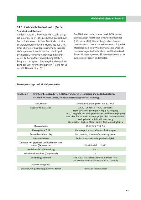 wasserhaushaltsuntersuchungen im rahmen des forstlichen umwelt