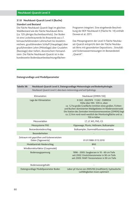 wasserhaushaltsuntersuchungen im rahmen des forstlichen umwelt