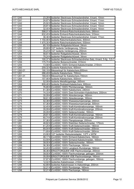 KS Artikel-/Preisliste (Gültig ab 01.01.2012) - Auto-mecanique