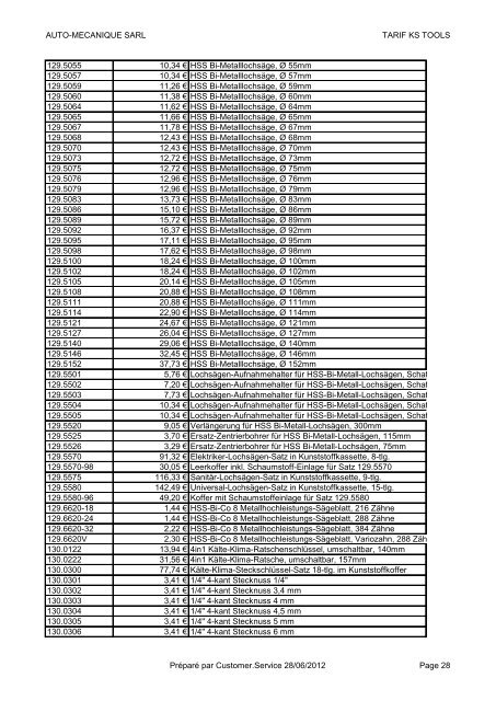 KS Artikel-/Preisliste (Gültig ab 01.01.2012) - Auto-mecanique