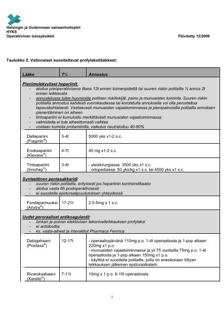 Suositus sairaalapotilaan tromboosiprofylaksista - Helsingin ja ...