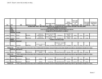 4_Lista B