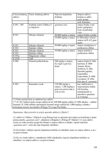 pravilnik - Ministarstvo zdravlja