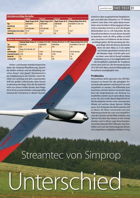 Datenblatt Segelflug - Simprop