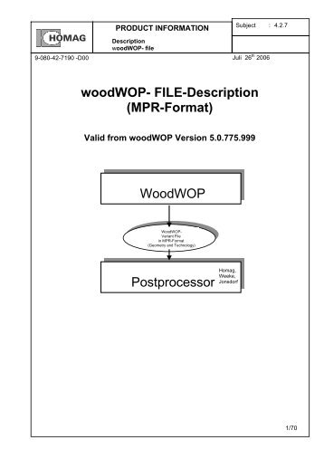 woodWOP- FILE-Description (MPR-Format) Postprocessor WoodWOP