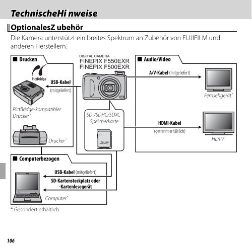 Bedienungsanleitung - Digitalkameras