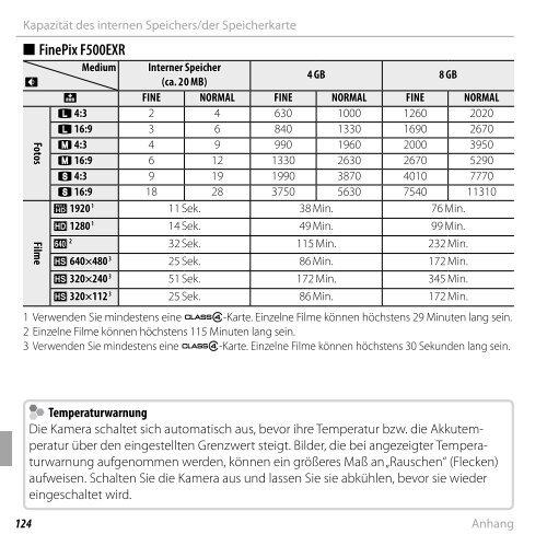 Bedienungsanleitung - Digitalkameras