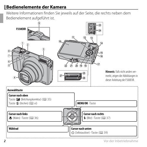 Bedienungsanleitung - Digitalkameras