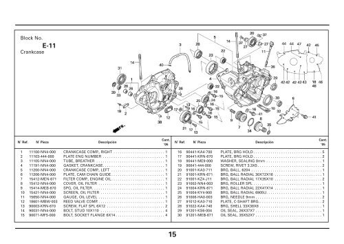 PART LIST ALEMAN - Bemo Trial