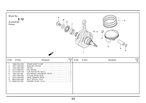 PART LIST ALEMAN - Bemo Trial