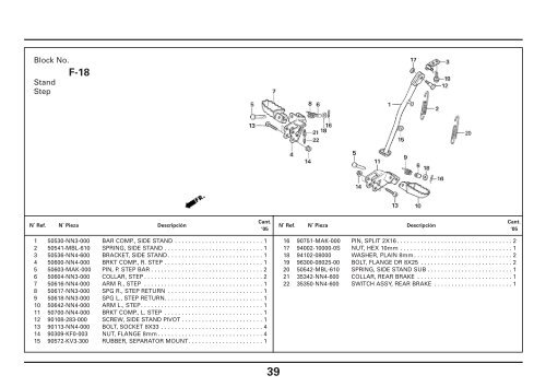 PART LIST ALEMAN - Bemo Trial