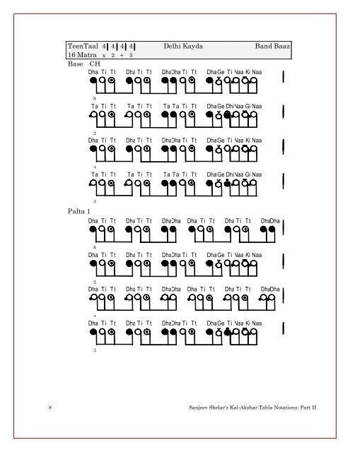 Tabla Kal-Akshar Notation System Part 2: Akshar Notations