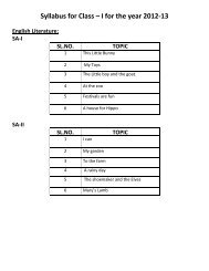 SA-I SL.NO. TOPIC - Apeejay School