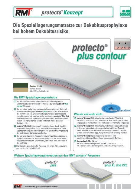 protecto ® plus contour - RMT RehaMed Technology GmbH