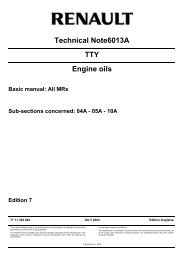 Technical Note6013A TTY Engine oils - MatraSport.dk