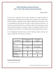 Tabla Kal-Akshar Notation System Part 1: Kal, Taal ... - Tabla Notations