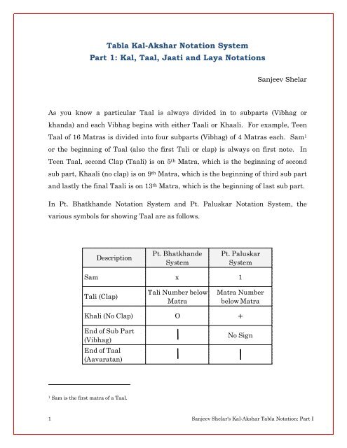 Tabla Kal-Akshar Notation System Part 1: Kal, Taal ... - Tabla Notations