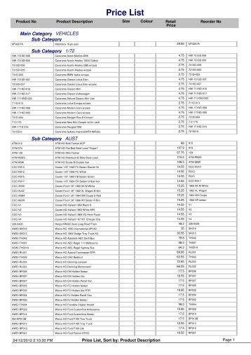 Price List