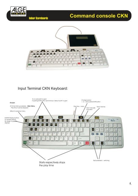 Command console CKN - ALGE-TIMING