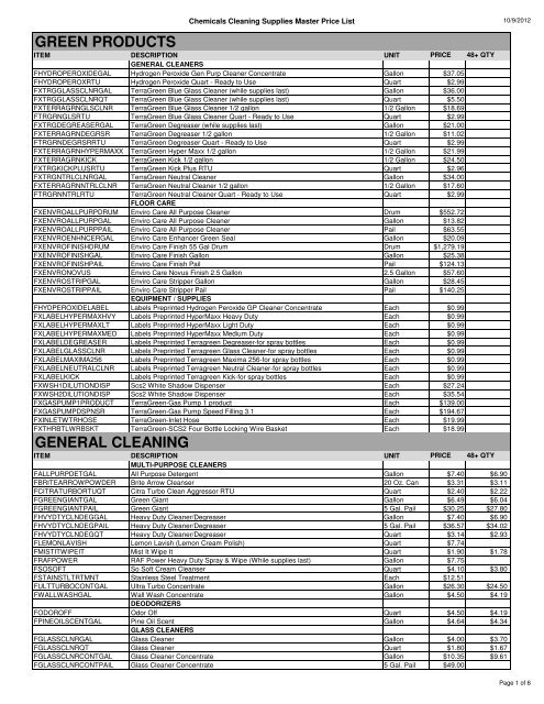 Office Cleaning Supplies List