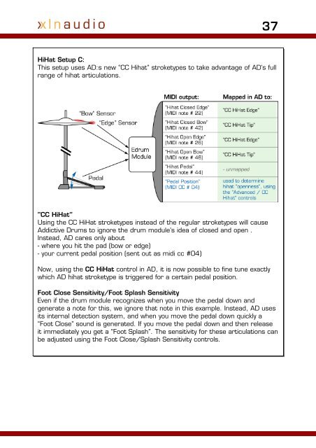 Addictive Drums Manual - XLN Audio