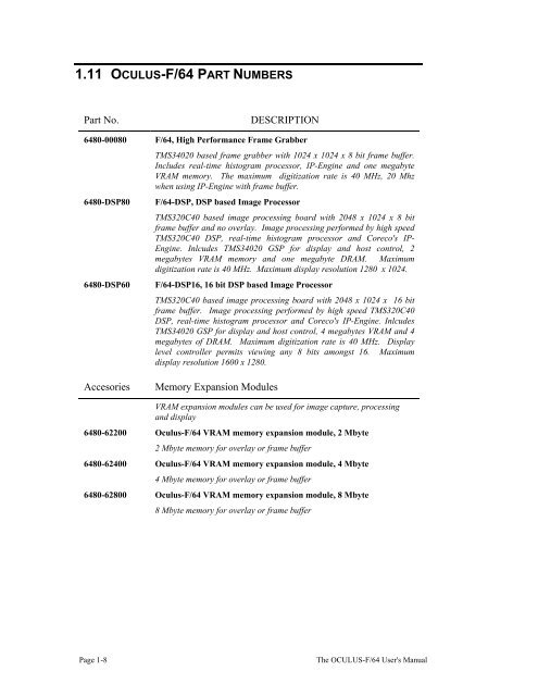 THE OCULUS-F/64 FRAME GRABBER User's Manual