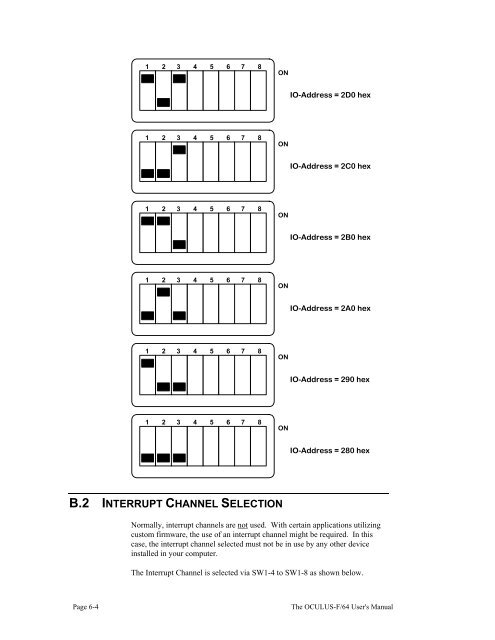 THE OCULUS-F/64 FRAME GRABBER User's Manual