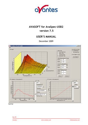 AVASOFT for AvaSpec-USB2 version 7.5 USER'S MANUAL