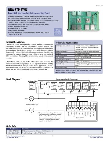 DNA-STP-SYNC-1G Datasheet - United Electronic Industries