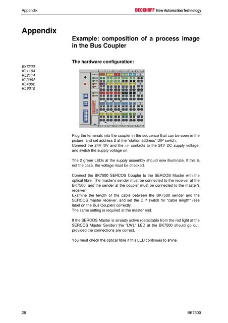 SERCOS Coupler BK7500 - download - Beckhoff