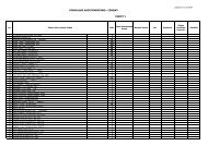 FORMULARZ ASORTYMENTOWO - CENOWY PAKIET 1