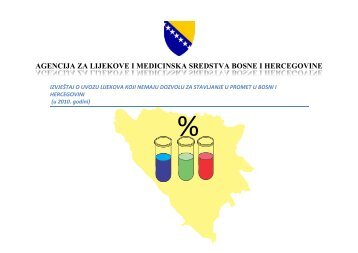 agencija za lijekove i medicinska sredstva bosne i hercegovine