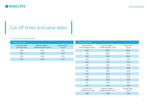 Cut-off times - Barclays Bank Ireland PLC