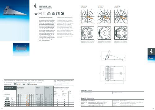 Hauptkatalog / Main catalogue - Sill Lighting