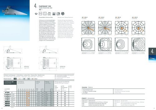 Hauptkatalog / Main catalogue - Sill Lighting