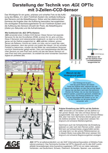 Darstellung der Technik von Optic mit 3-Zeilen-Ccd-Sensor ALGE