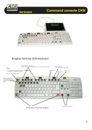 Command console CKN - ALGE-TIMING