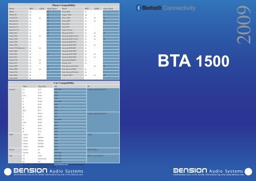 BTA 1500 - Car Solutions