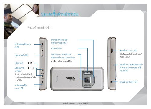 การเริ่มต้นใช้งาน - Nokia