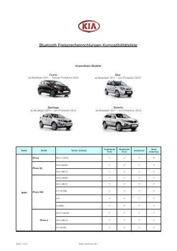 Bluetooth Freisprecheinrichtungen Kompatibilitätsliste - Kia