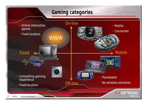 Slides (pdf)[6.3MB] - Graphics Hardware