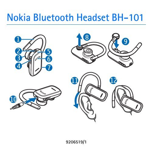 Nokia Bluetooth Headset BH-101