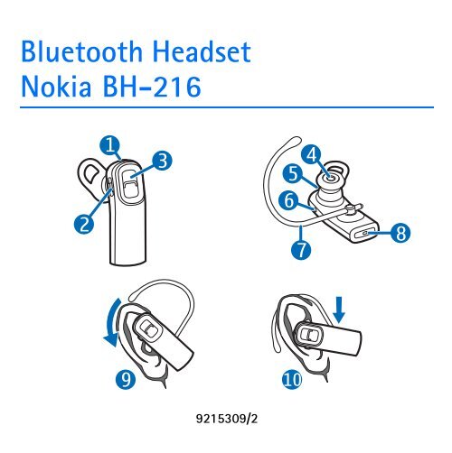 Bluetooth Headset Nokia BH-216