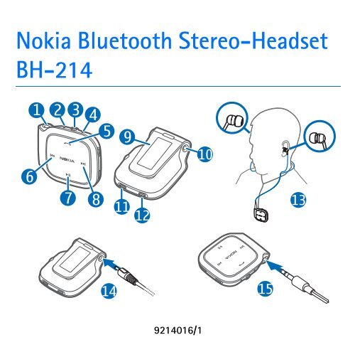 Nokia Bluetooth Stereo-Headset BH-214