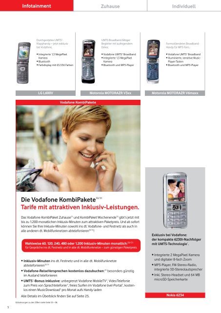 Vodafone Zuhause DSL Flat - Telefon.de